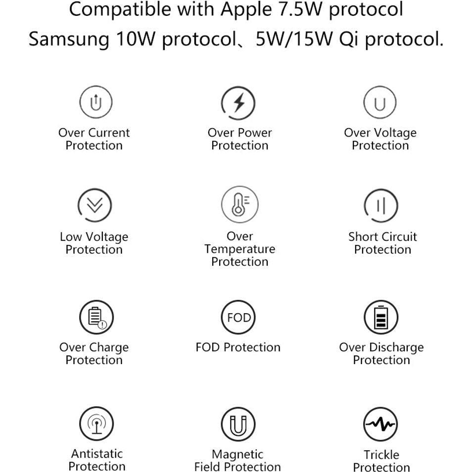 SmartGlow – Stylish Digital Alarm Clock with QI Wireless Charger and LED Display