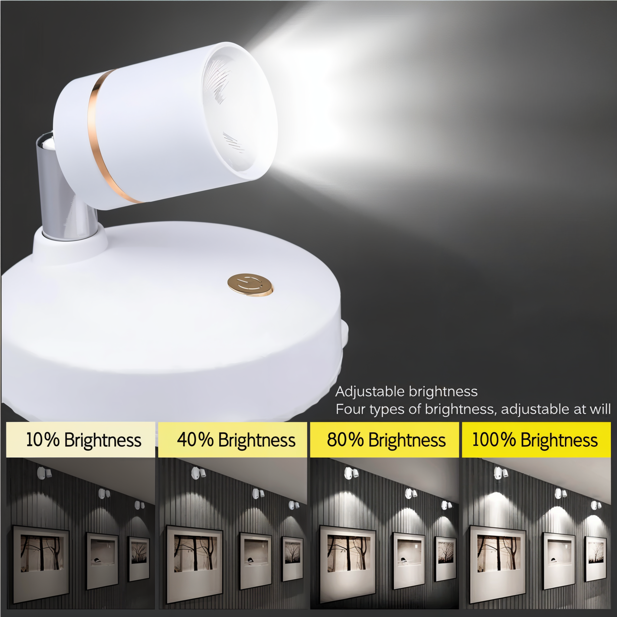 SpotMaster – Dimmable LED Spot Lamps for Wireless Accent Lighting