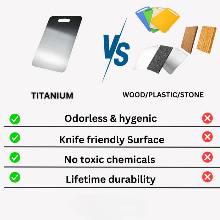 TitanEdge – 100% Stainless Steel Antibacterial Cutting Board for Hygienic and Durable Cooking