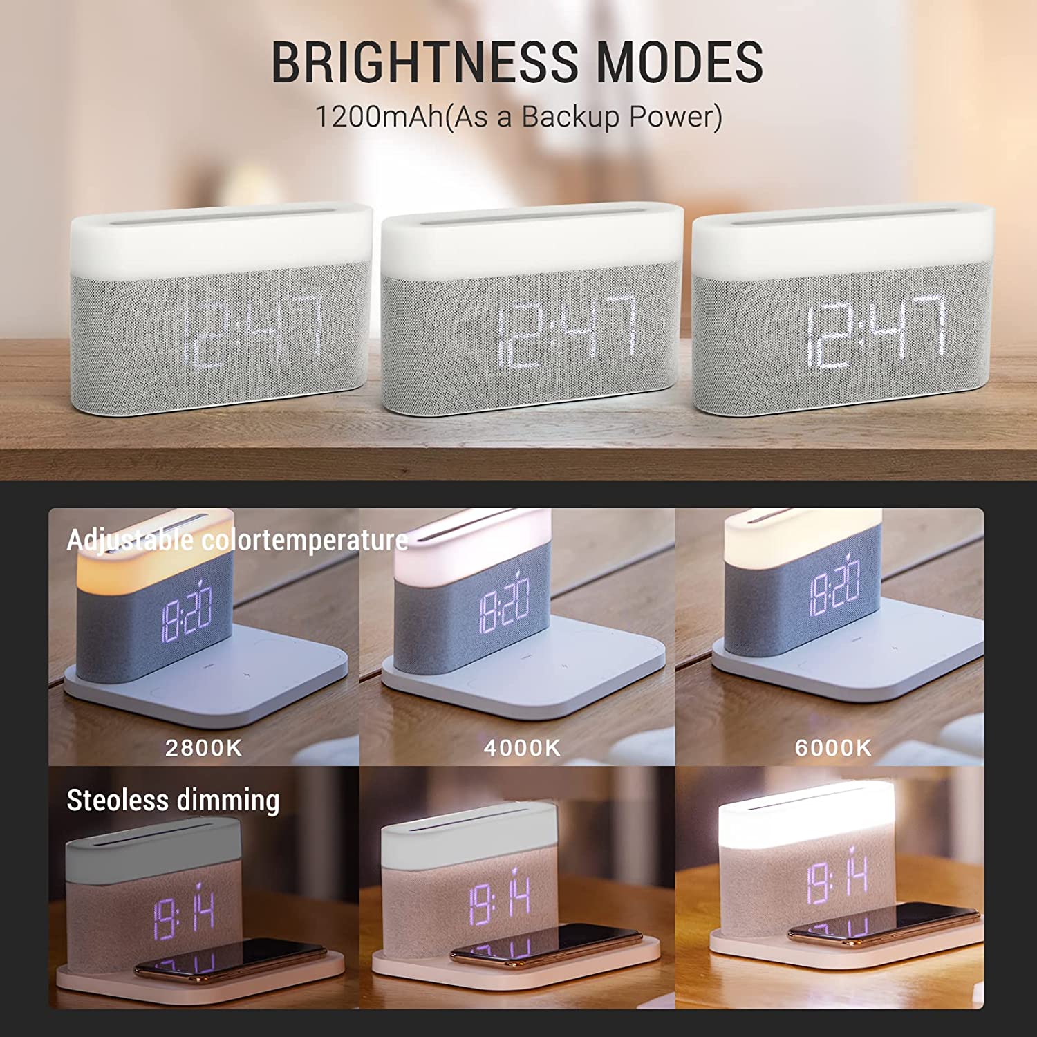 TriGlow – Multifunctional Wireless Charger with Alarm Clock and LED Table Lamp for Modern Efficiency